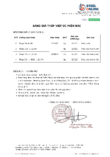 Bảng giá thép xây dựng Việt Úc hôm nay