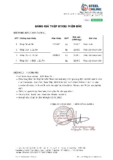 Bảng giá thép xây dựng Kyoei Việt Nam (KSVC) hôm nay