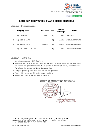 Bảng giá thép xây dựng TQIS hôm nay